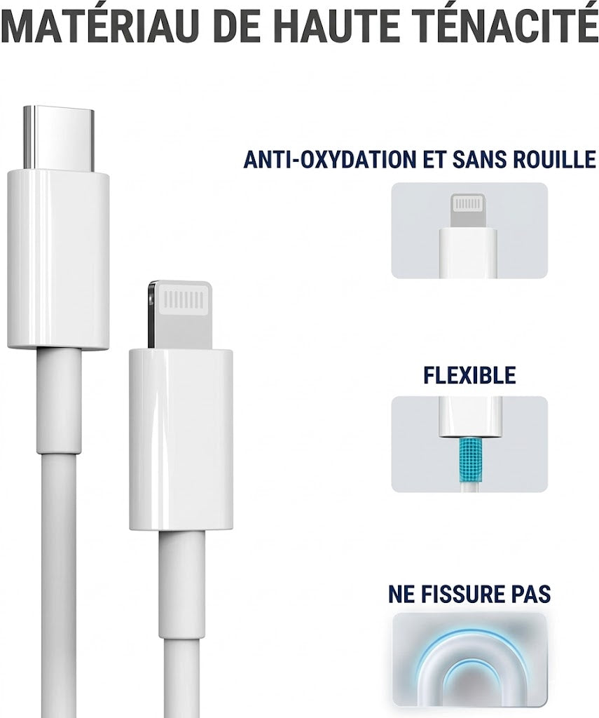 Chargeur pour Apple iPhone rapide 20W 3A USB TYPE C + câble Lightning  1m